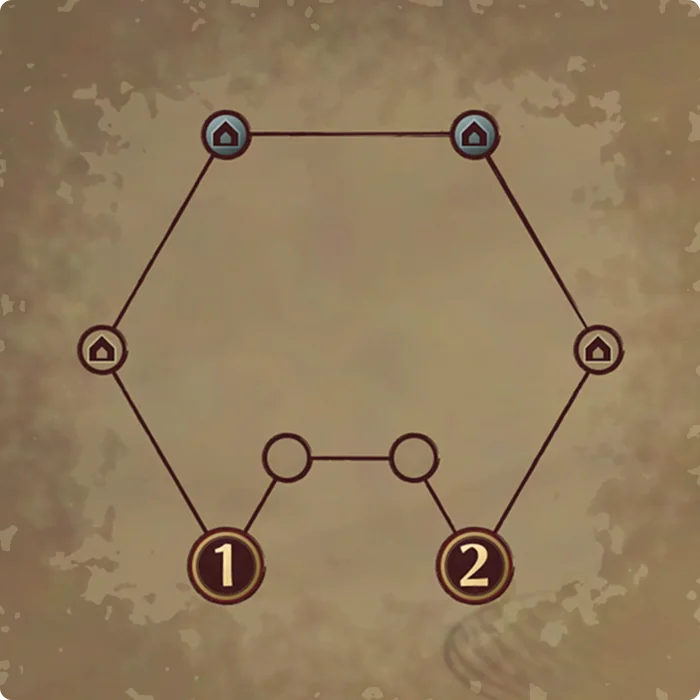 Layout der Vorlage Harmony: ihre Gebiete und deren Verbindungen
